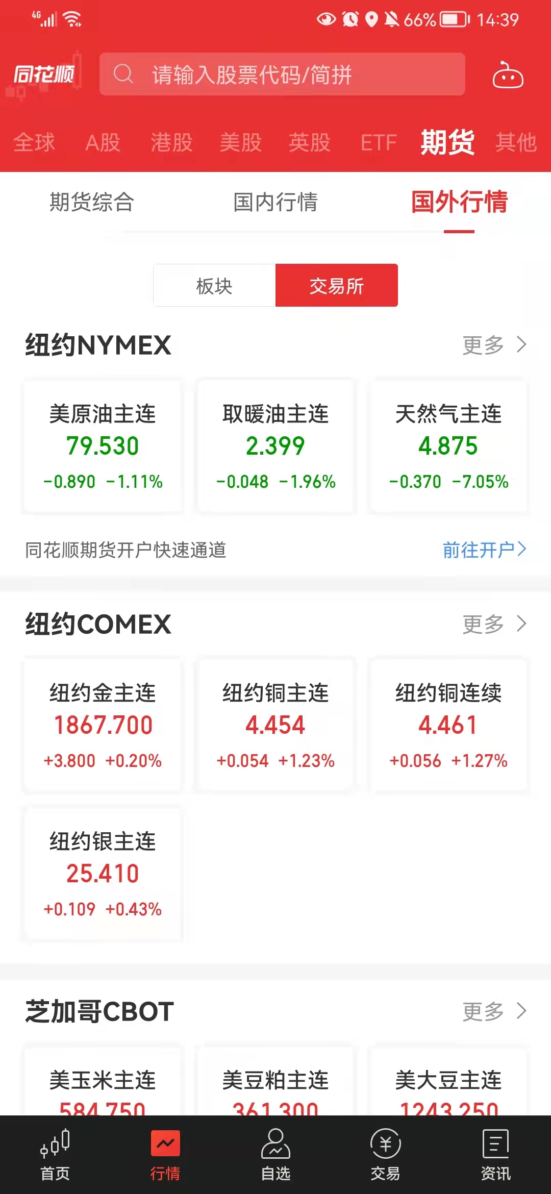 期货：期就是未来的意思Wednesday,May29,2024