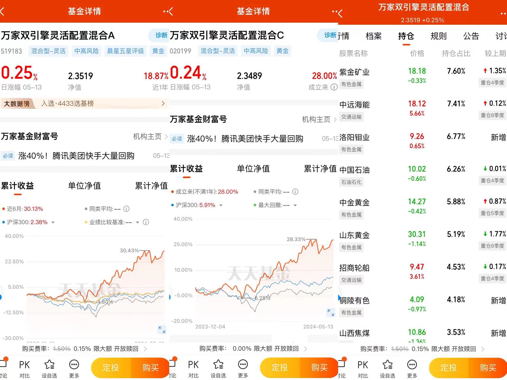 大宗商品涨价的后果当前风能、光伏等新能源在全球发电中的占比只有20%左右