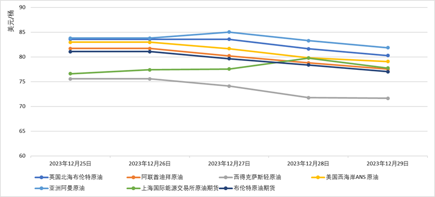 这也意味着明年巴西的玉米出口量将大幅减少_mt4国内期货