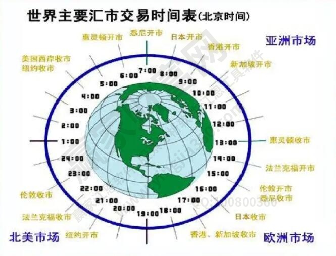 可能不知道应该学习哪些基础知识6/18/2024期货考试报名时间