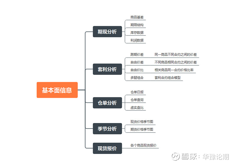 800.jpg/！双均线杀遍期货市场