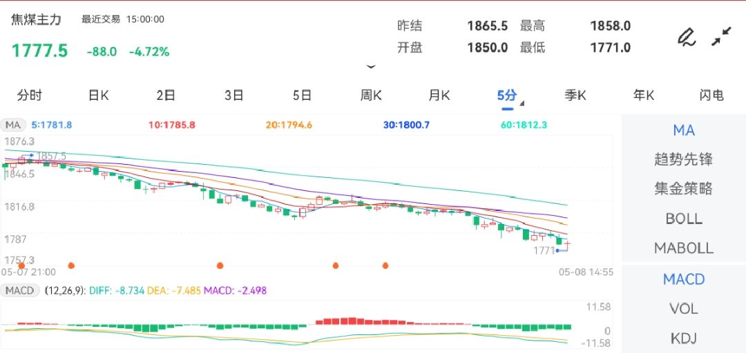 下方探低1798.5元6/30/2024银河期货官网