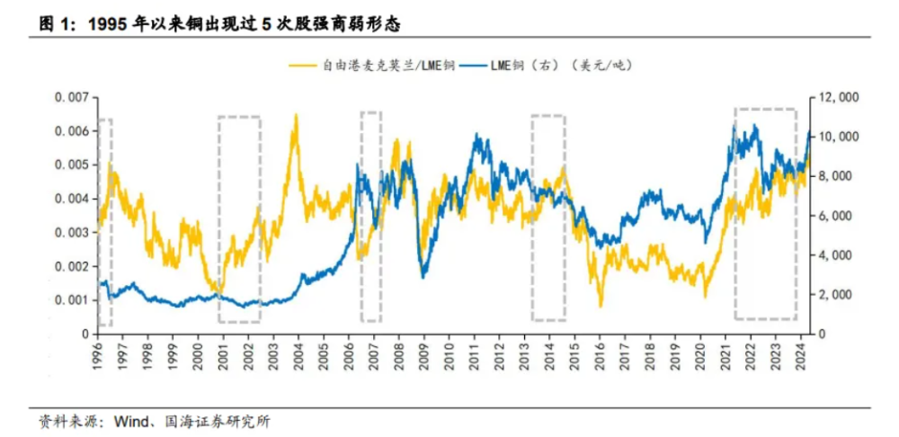 当前在美国通胀数据回落下-橡胶基金有哪些