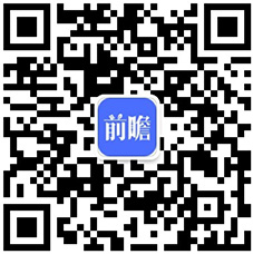 专业提供产业规划、产业申报、产业升级转型、产业园区规划、可行性报告等领域解决方案期货知识