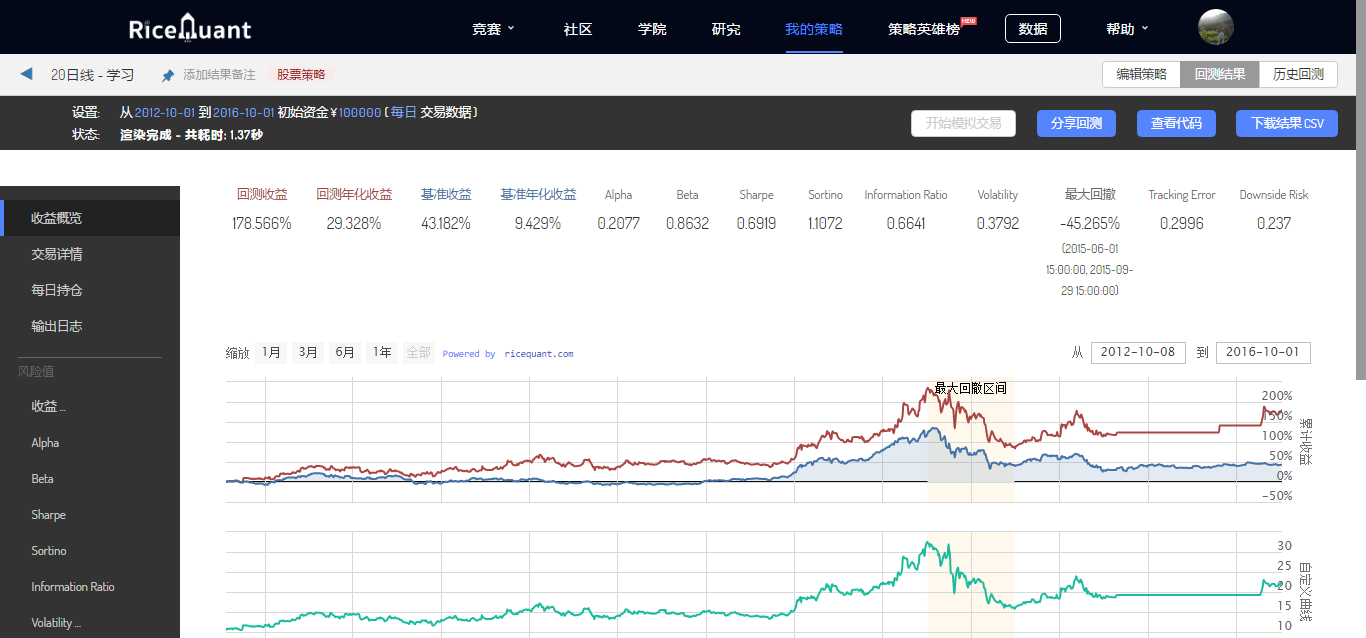 郑州商品交易所也是市场需求所在