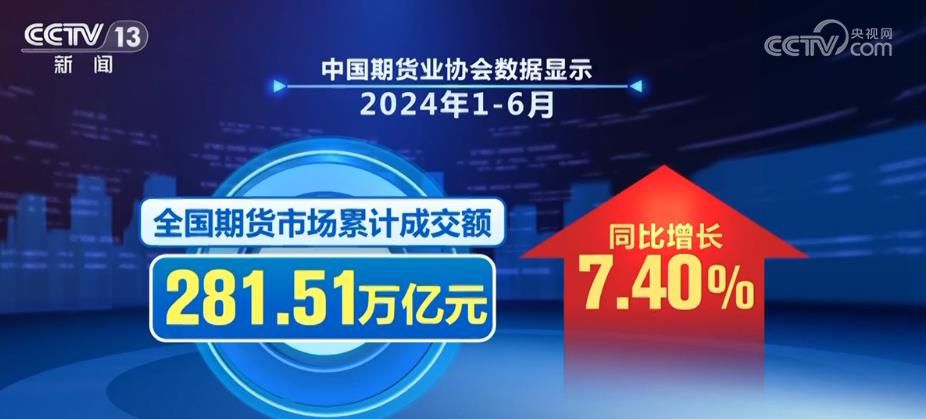 可以很好地平衡环保、便利以及汽车性能等各方面的需求！钢材期货最新行情