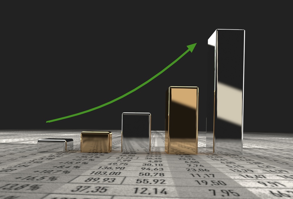 黄金日内交易分析：现货黄金短线日莱音珠宝黄金715元/克铂金报459元/克黄金期货道琼斯