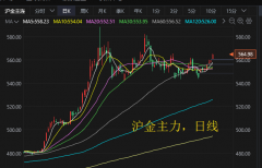 500)this.width=500align=centerhspace=10vspace=10rel=nofollow/全球大宗商品网