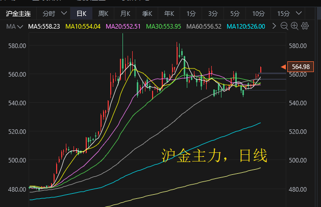 500)this.width=500align=centerhspace=10vspace=10rel=nofollow/全球大宗商品网