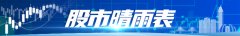 原油期货是什么@国际金融报：央行、外汇局发声