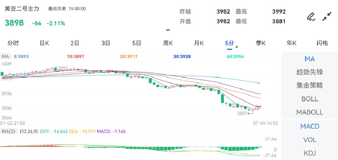 俄罗斯卢布人民币汇率_俄罗斯卢布人民币_俄罗斯卢布人民币汇率走势_俄罗斯卢布人民币行情_俄罗斯卢布人民币汇率查询(手机金投网白银现货