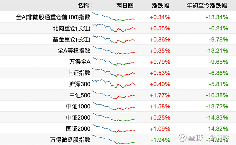 自己一定能够找到正确的答案！期货开市时间表