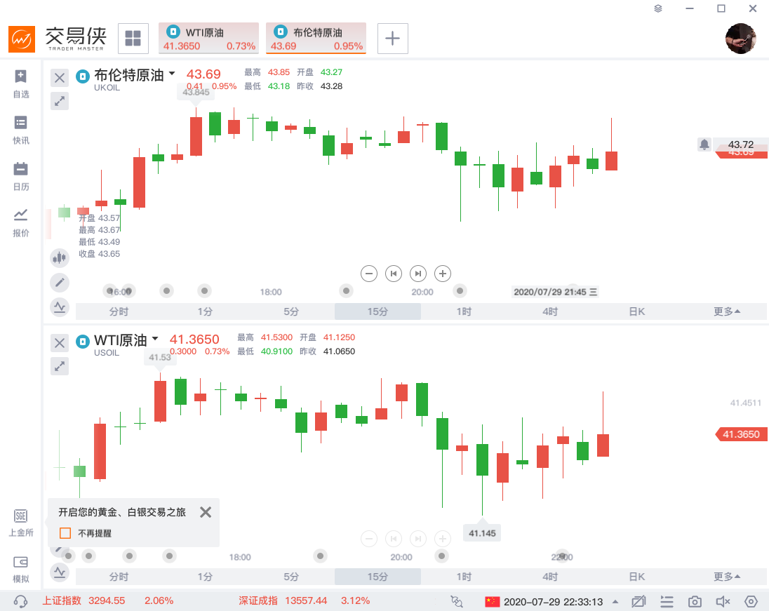 投资者还需注意到Thursday,July18,2024