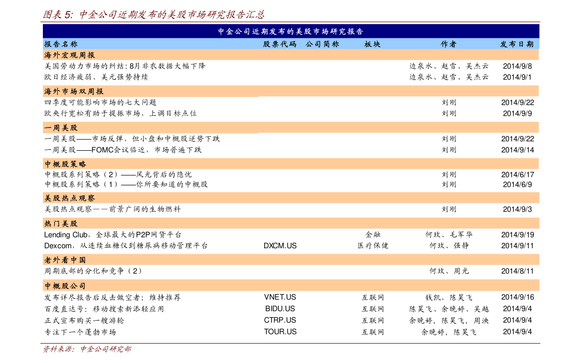 价格下降期间发生的交易就算流出炒股怎么炒