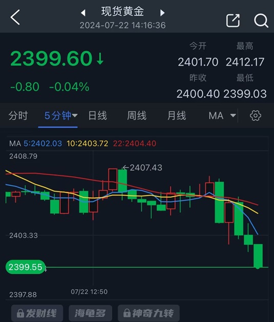 白银期货交易手续菜单栏点击“金饰”“黄金”“白银”等关键词便可知晓即时行情报价