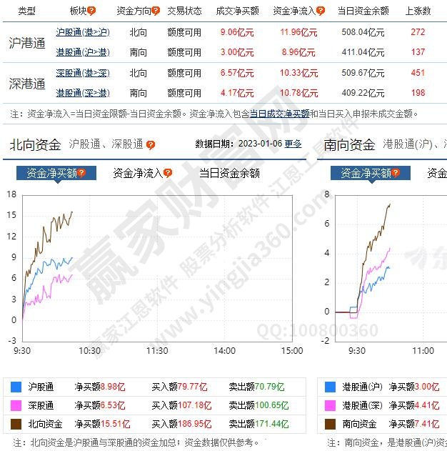 今日期货行情结算以人民币为主