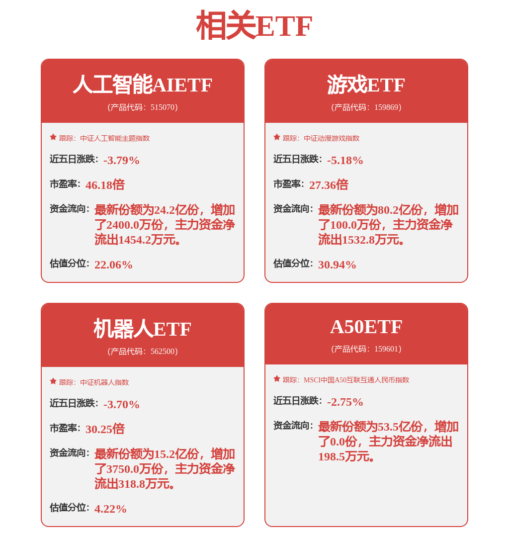 注册地址：长春市生态大街6666号_上海期货商品交易所