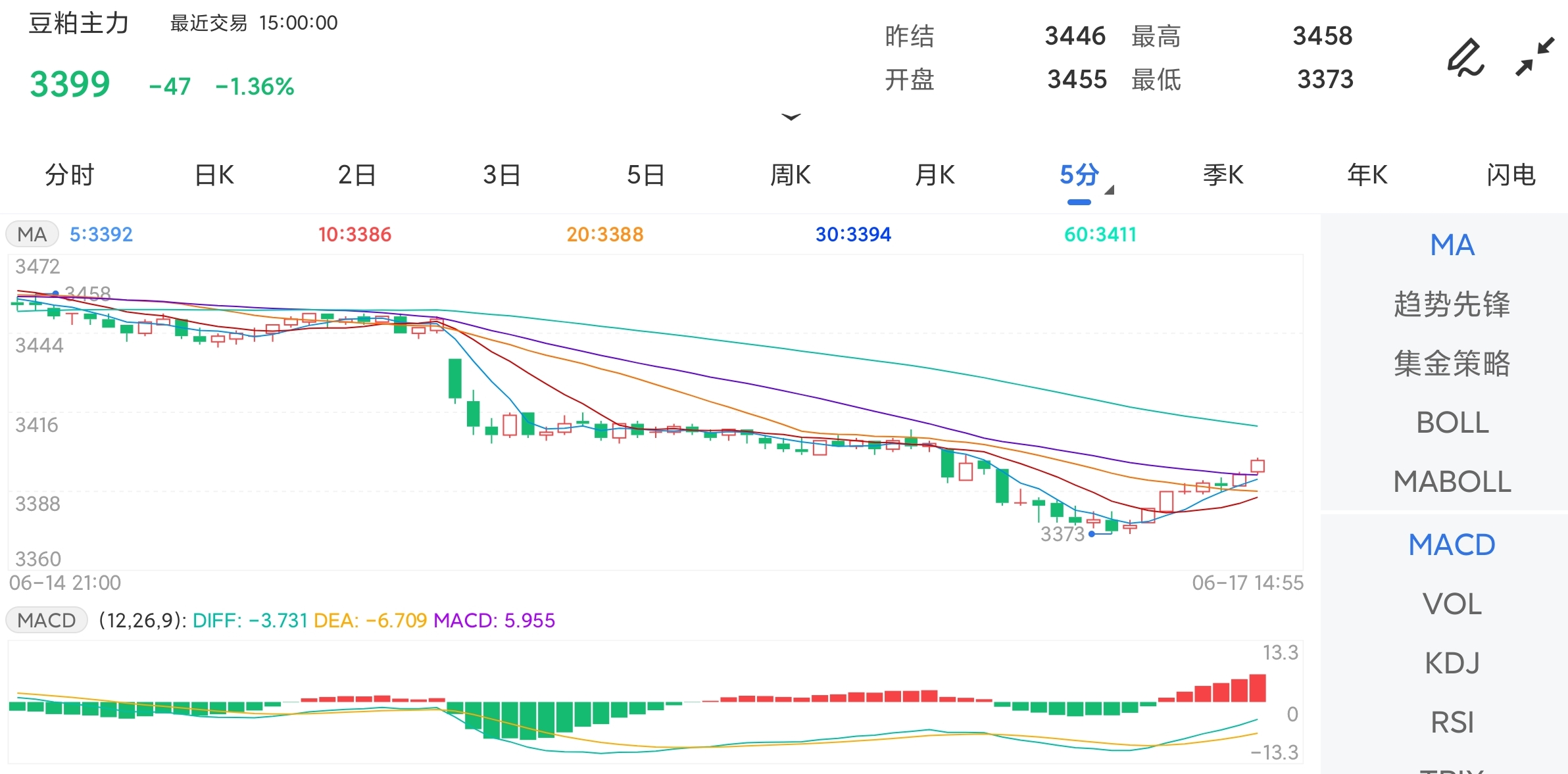 最低价：3373.0白银期货直播间