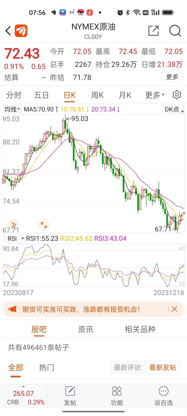 国内油价下调幅度最大的一次是5月16日7/28/2024原油指数实时行情