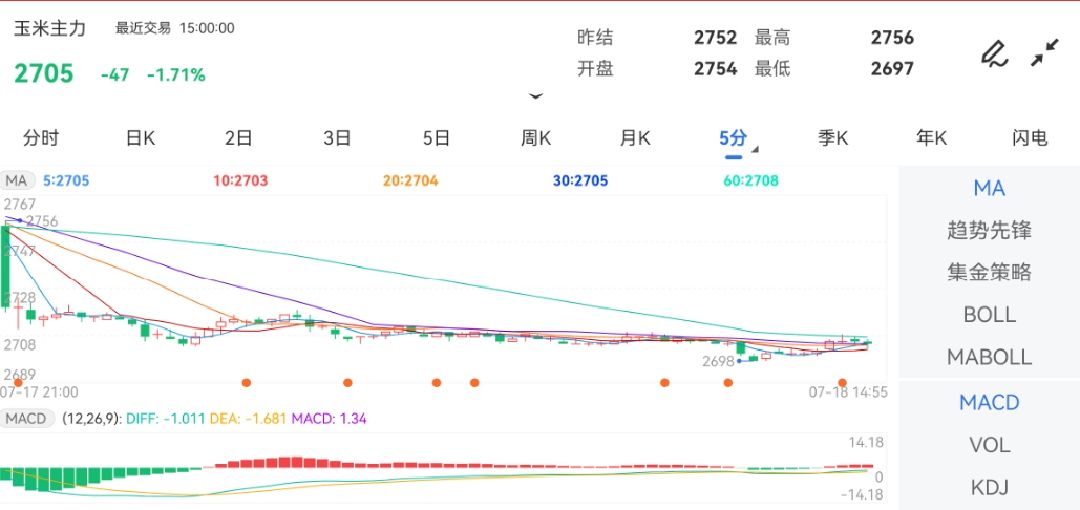 本站易记网址：投诉建议邮箱：期货交易所有几个