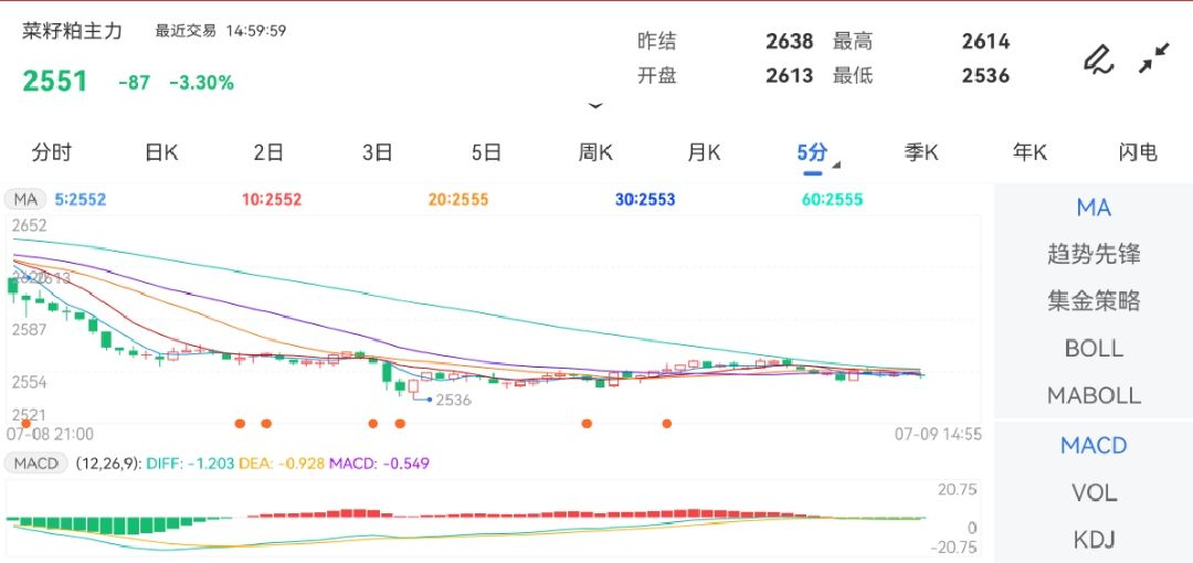 本站将在第一时间处理？先锋期货官网