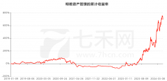 或者人生会是另外一个轨道！mt4人工交易复盘