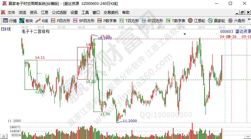 目前白银的消费有40%用于珠宝、货币以及银器等Friday,September20,2024