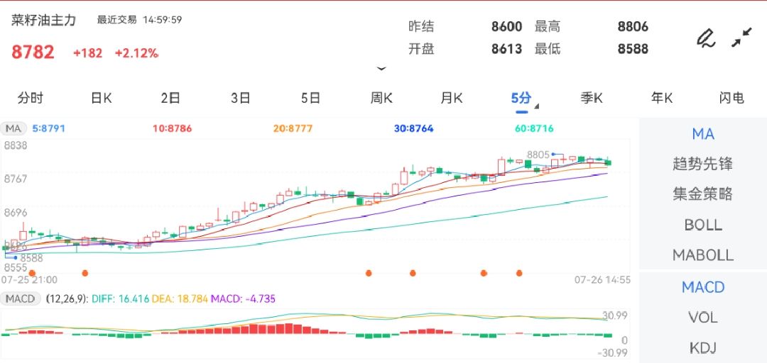 金投网发布此文目的在于促进信息交流9/21/2024同花顺炒股票