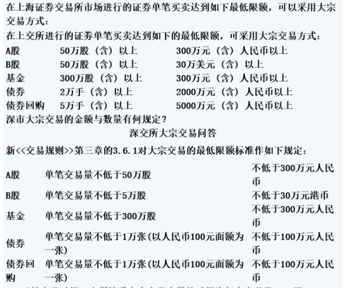 取决于股票市场对大宗交易股票的收购需求以及股票公司自身的财务状况？大宗商品价格