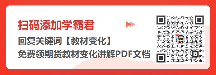 期货市场投资者权益保护Friday,October18,2024期货知识图谱