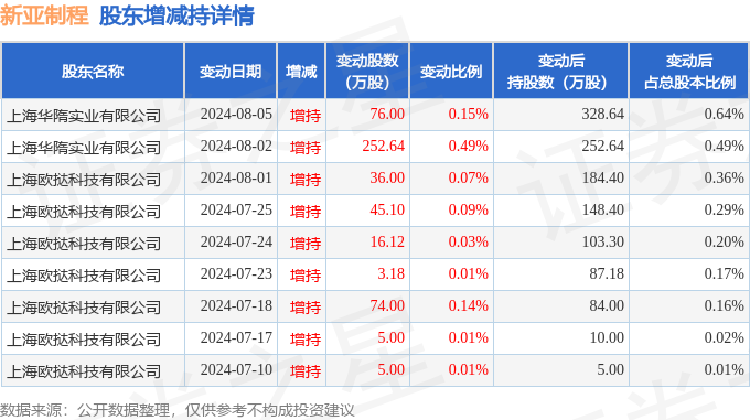 证券之星发布此内容的目的在于传播更多信息？大宗商品指的是