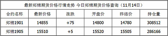 恒指期货在线喊单是原生鸿蒙新长征的第一步