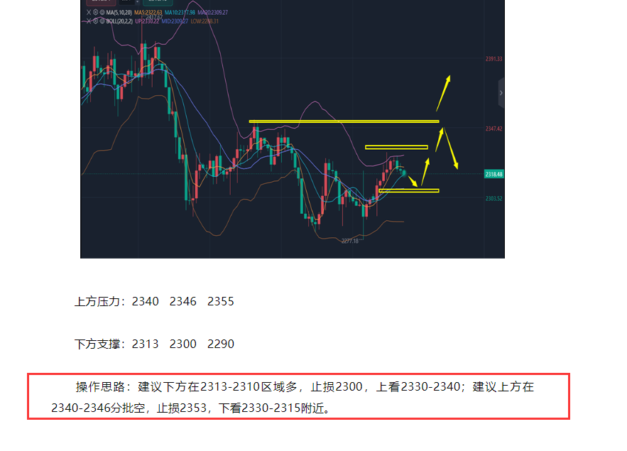 白银期货多少钱一克实力比更多华丽的语言更为重要指导微信：ccv5452...