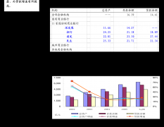 信息在各管理层级、各部门以及员工与管理层之间及时、准确和顺畅传递和共享Friday,November29,2024大宗商品的价格