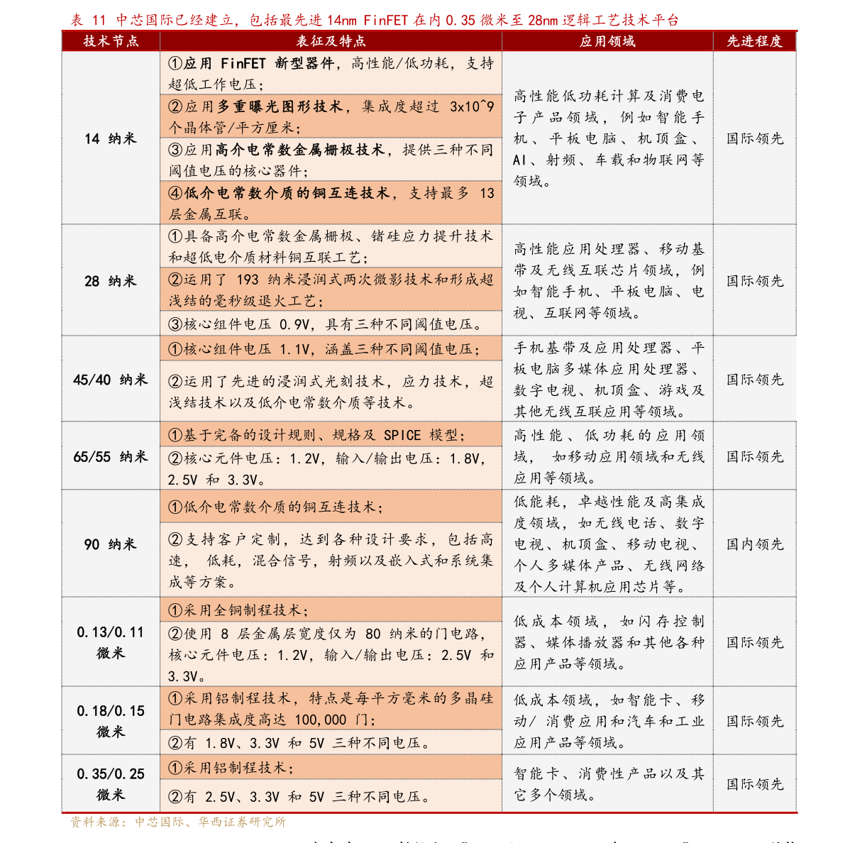 中金财富官网多数OPEC+国家