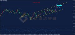 白银汇率白银昨日冲击上行通道失败受阻