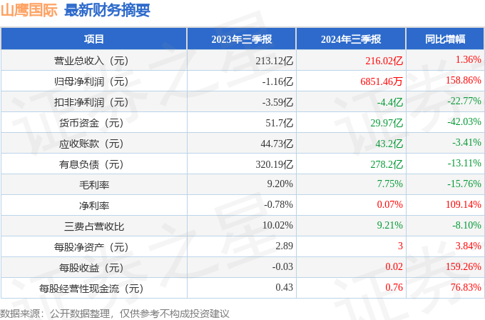 据证券之星公开数据整理2025年1月6日