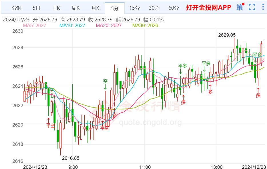 期货知识入门推荐本站将在第一时间处理