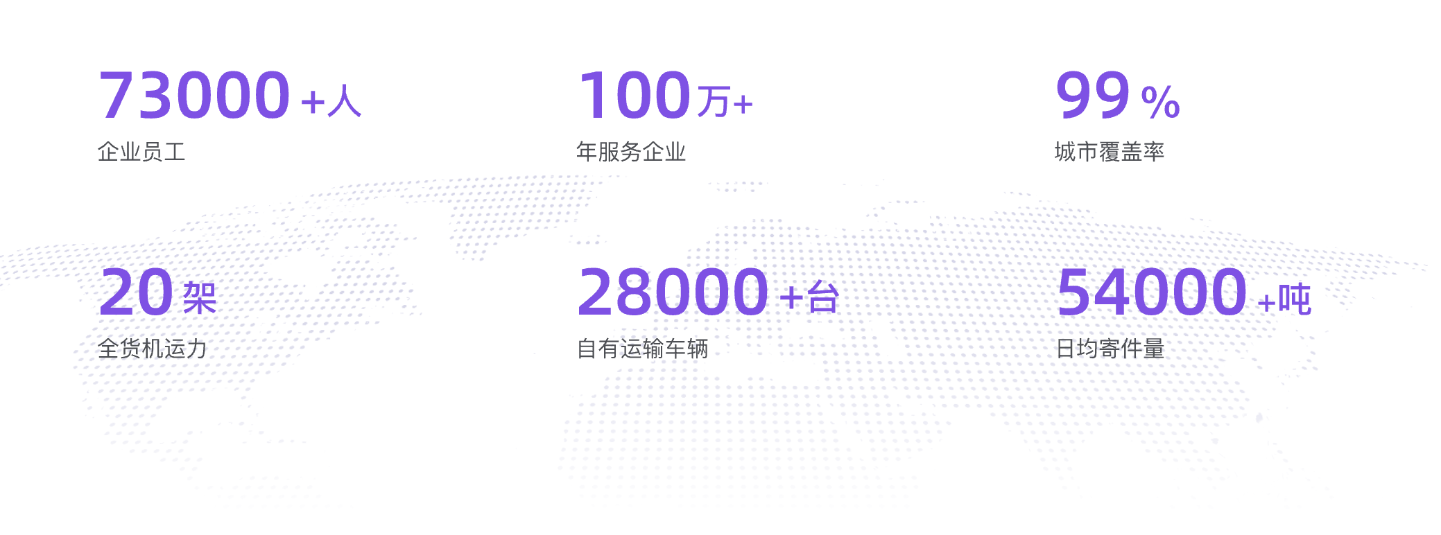 跨越速运凭借184.7亿零担收入连续三年稳居三甲2025年1月23日