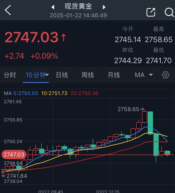 FXStreet高级分析师DhwaniMehta撰文？恒指期货实时行情