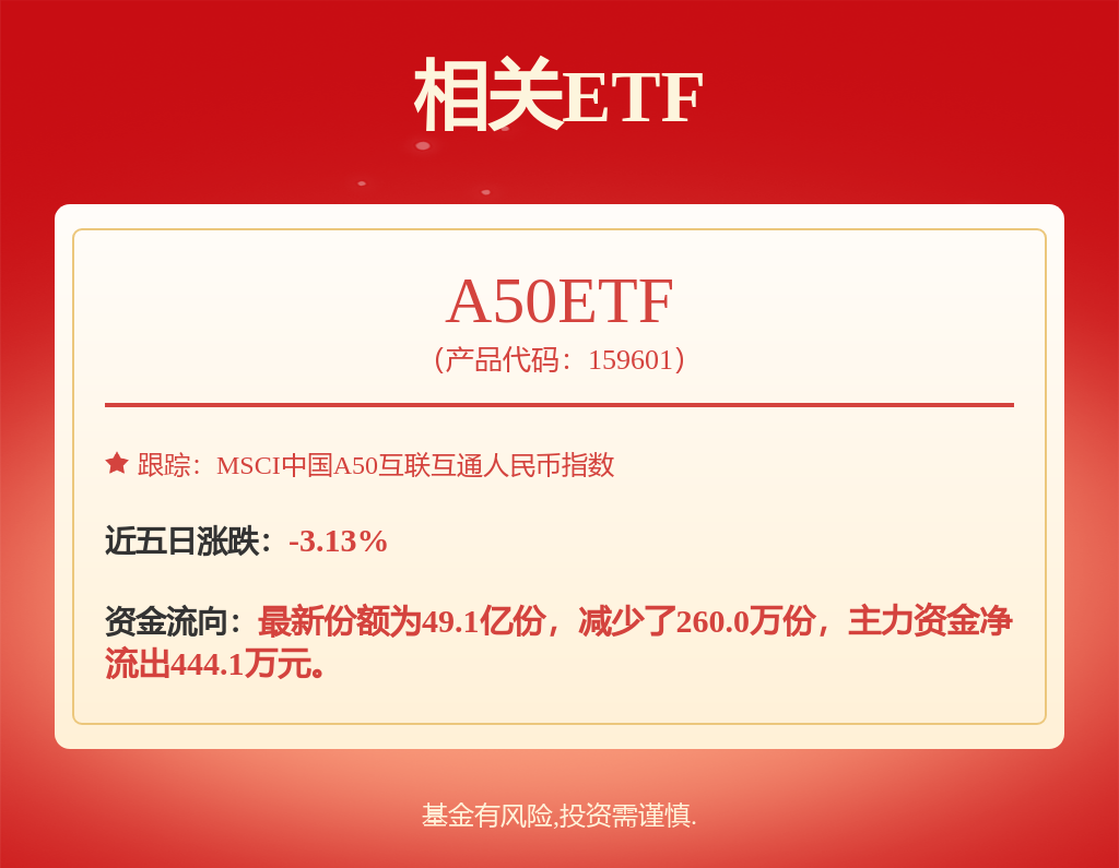 （6）从事内幕交易、操纵证券交易价格及其他不正当的证券交易活动；2025年2月7日缠论