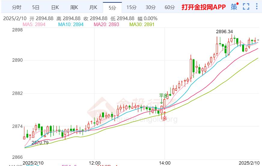 股票基础知识入门本站将在第一时间处理