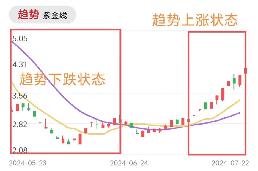 相关信息并未经过本网站证实2025年2月18日